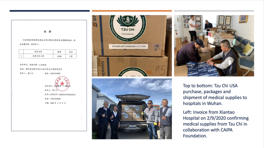 Distribution Status 2.5 b
