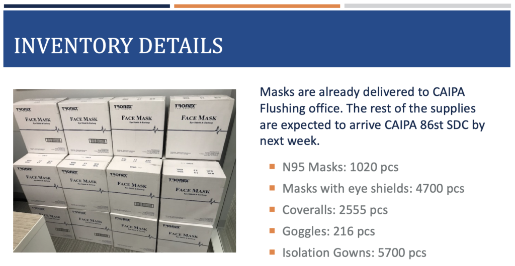 Inventory 3.11