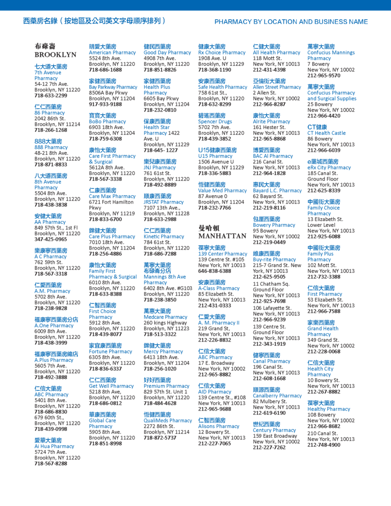 PHARMACY DIRECTORY