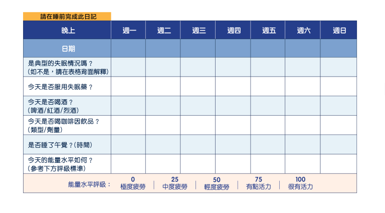 CHAMP - 失眠症 | Immunization and Preventive Screenings