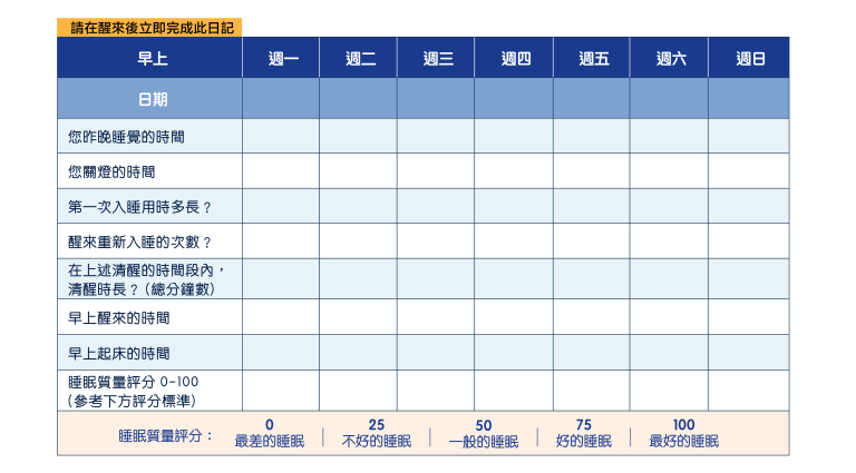 CHAMP - 失眠症 | Immunization and Preventive Screenings