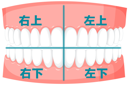 正確的刷牙方法.png